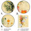 «Subtle Tree Realms Retro Colors Pencil - Abstract Midcentury», art mural-37760965-37760966