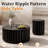 Deja 2-Piece Round Concrete Patio Table