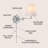 Marveen Wall Sconce-838239786