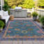 Machine Washable Indoor/Outdoor Xhevrie Teal Rug-111819178