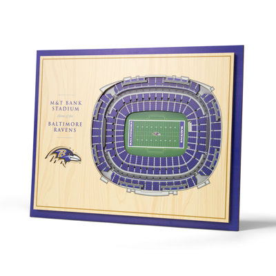 NFL 5-Layer Stadiumview Wall Art