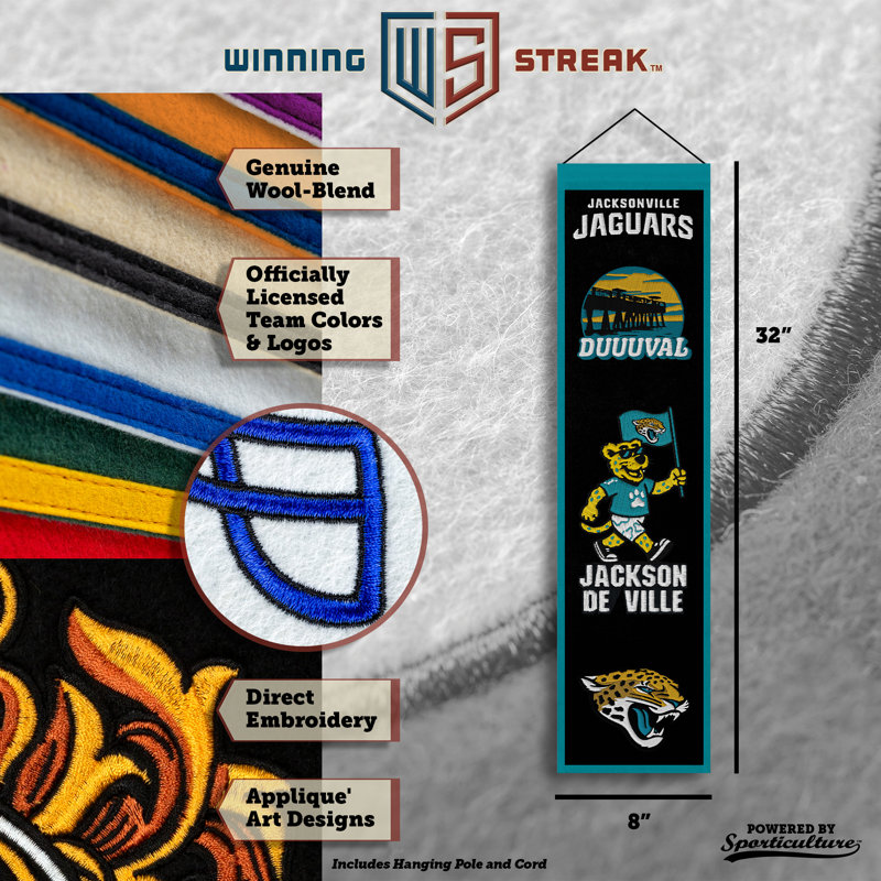 Décoration murale NFL Jacksonville Jaguars Icon, 8 x 32 po, NFL Jacksonville Jaguars