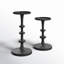 Candlestick-196604932