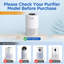 AP-S0610L Filtre HEPA véritable 3-en-1 avec charbon actif - Filtre purificateur d'air à haute efficacité pour les allergies, la fumée, les odeurs, les squames, le pollen