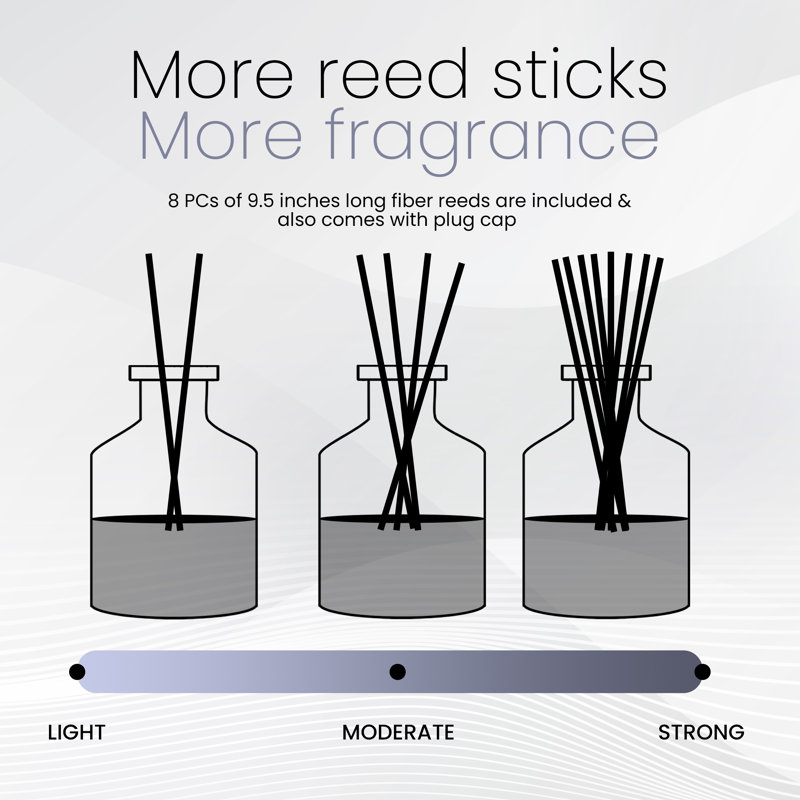 Brooklyn Fragrance Co. Aroma Reed Diffuser - Long Lasting Premium Fragrance - Fresh Linen Air Freshener For Home - Reed Diffuser For A Large Room - 100Ml