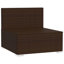 Chaise de patio avec coussins Yeliz-986435047-986435046