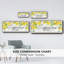 Lemon Squeeze - toile encadrée-2000408956