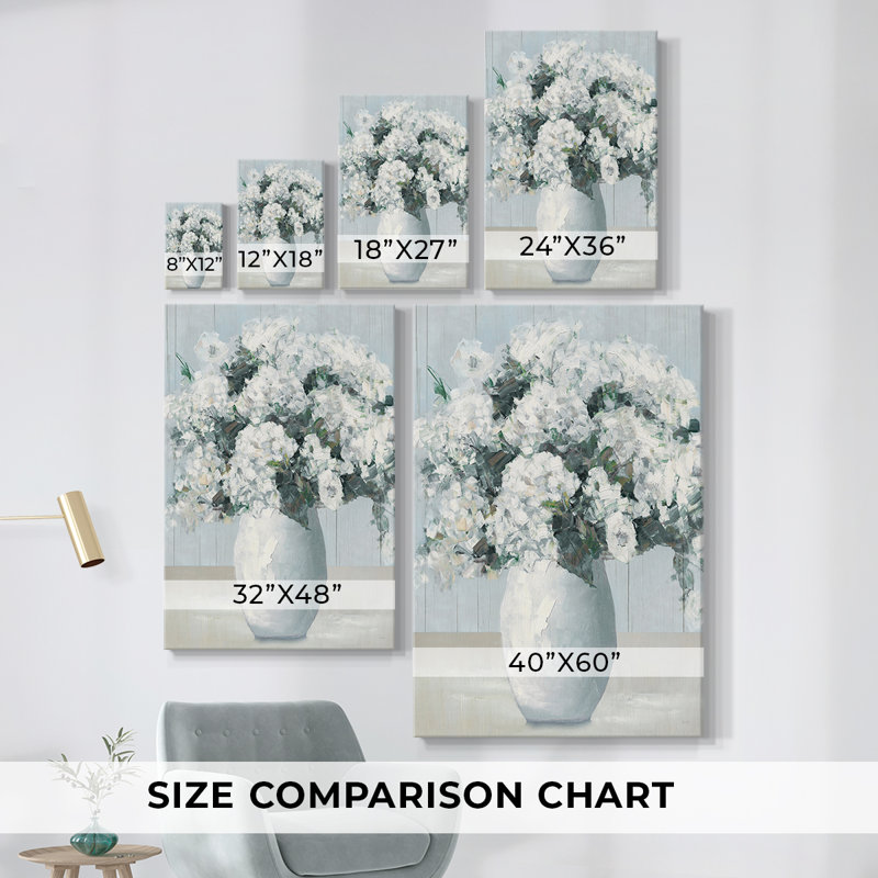 Hortensias Beach House - Cavas enveloppés de galerie, H 48 po x l 32 po