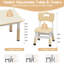 Kids 5 Piece and Chair Set