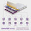 White Noise Pocket Sprung 1000 Mattress-718324378