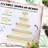 Galvanized Metal Outdoor Garden Bed - 7.9' X 2' 1', Elevated Planter Box For Flowers, Herbs, Vegetables, Cream, Safe & Draining 1' Bed, Growing, Edging, Proper Drainage System