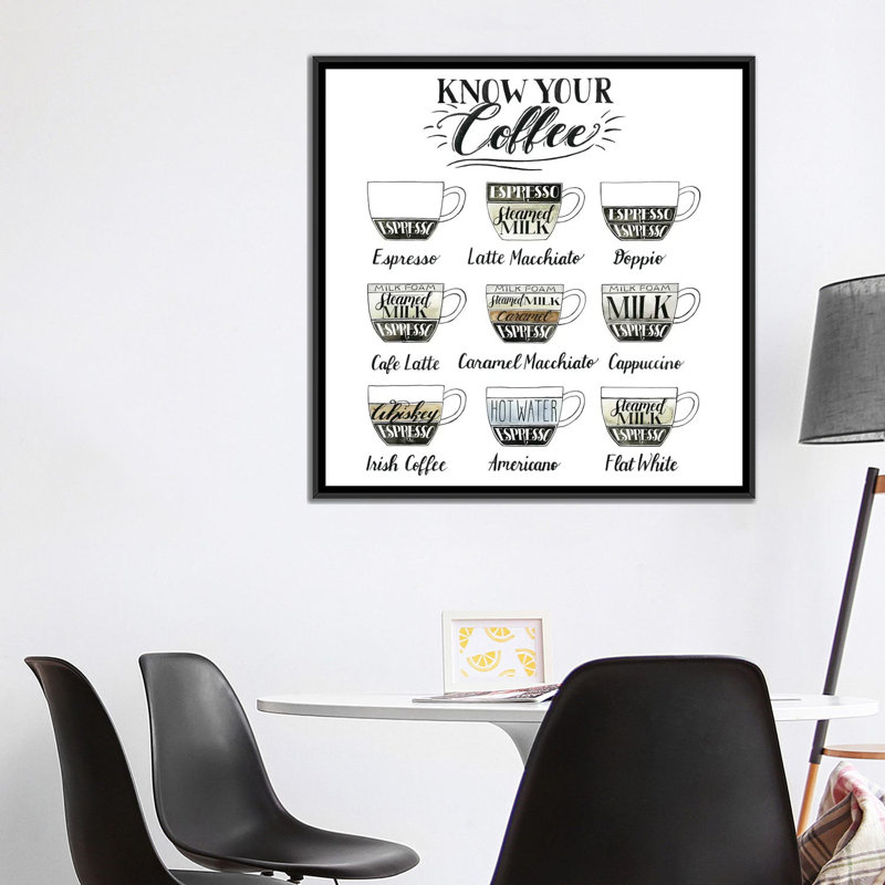 " Coffee Chart " by Grace Popp, 18" H x 18" W x 1.5" D, Black Framed Canvas, No Mat