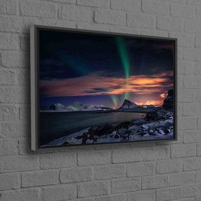 Print on Canvas