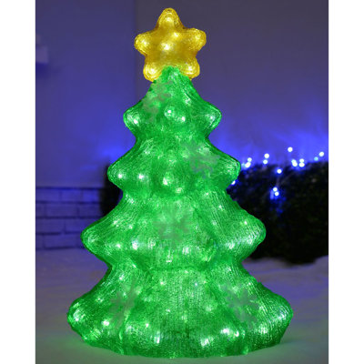 Christmas Decoration
