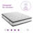 Wayfair Sleep 12" Plush Cooling Gel Hybrid Mattress-781558216