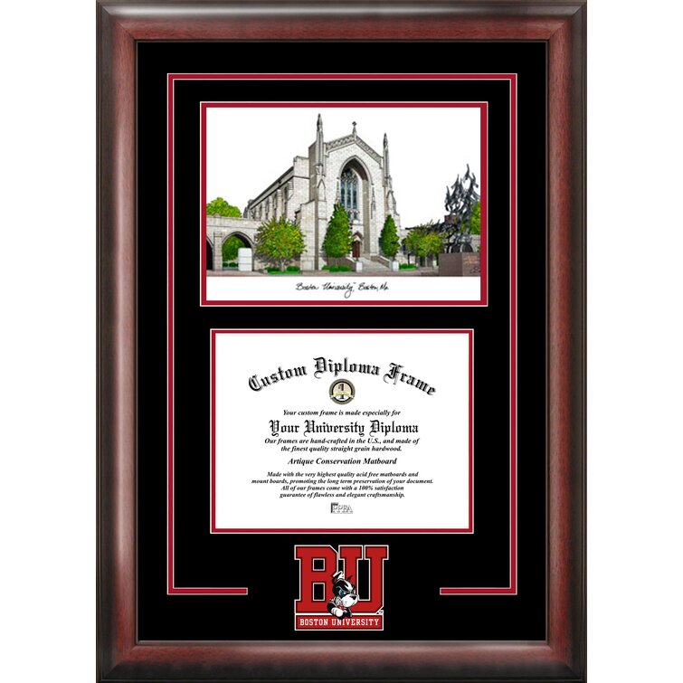 Mat Board and Mount Board-University Frames