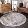 Fullwood Power Loom Traditional Faded Medallion Gray Rug