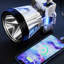 Lampe frontale haute puissance rechargeable Super Bright