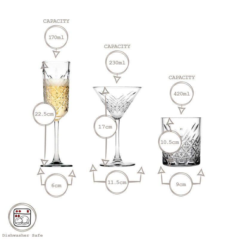 170ml Wine Glass