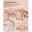 Svea Non-Slip Standard Hanger-815923623-815923621