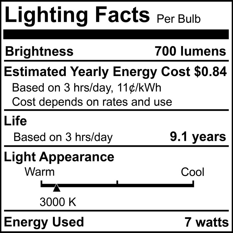 60 Watt Equivalent, A15 LED, Milky Dimmable Light Bulb, Warm White E26/Medium (Standard) Base, 3000