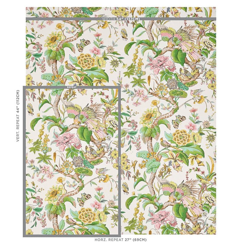 Tissu de jardin Cranley, Rose