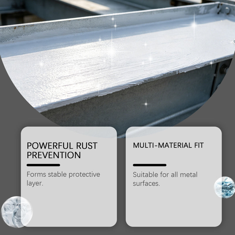 antirust paints White Antirust Paint