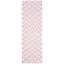 Tapis ivoire / rose en laine et coton à tissage plat Bogner-1576942116
