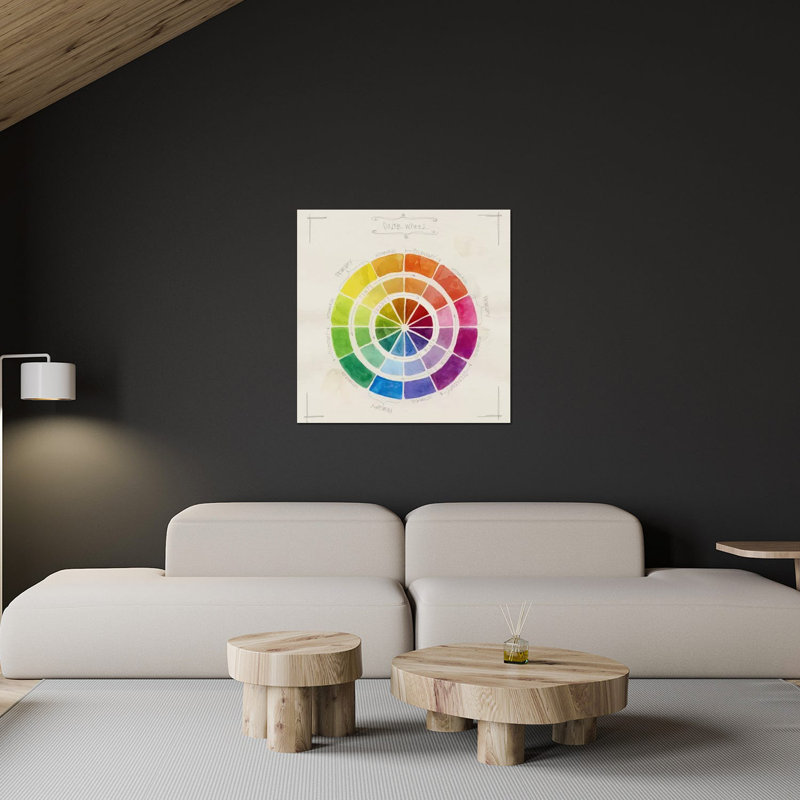 «Color Wheel S croquis» par Stephanie Corfee - impression non encadrée