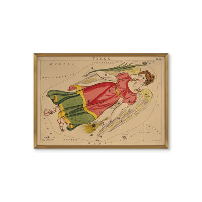 Virgo Print by Grand Archives