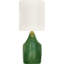 Pente 27 Table Lamp-1581891640