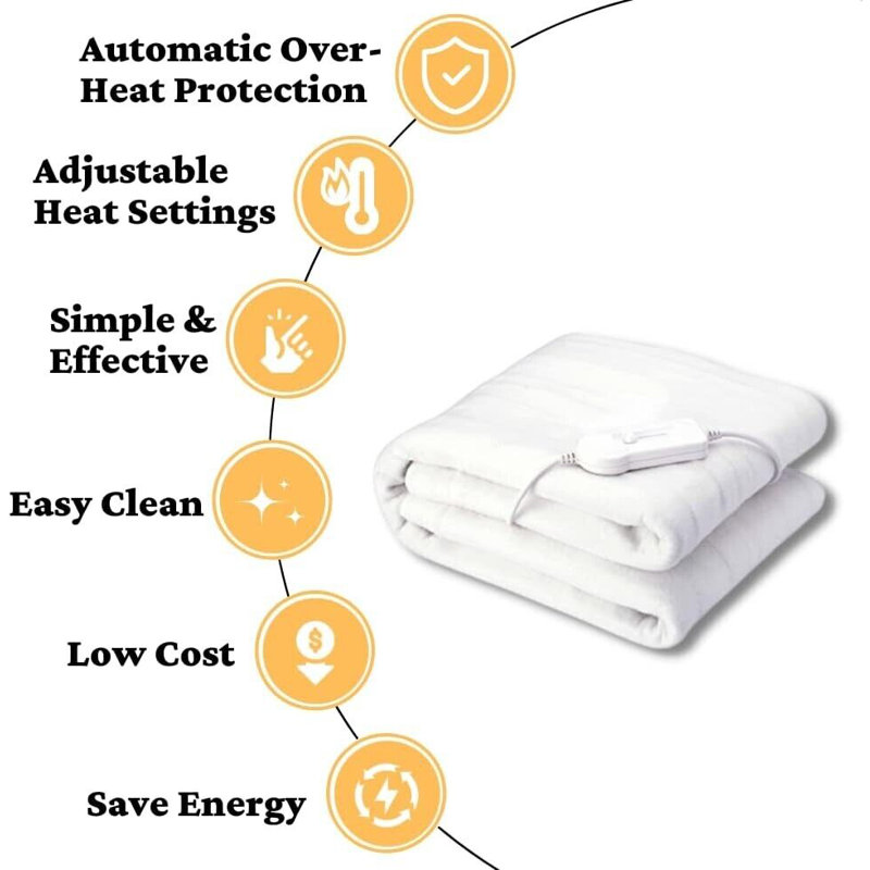 Nayda Heated Throw Blanket, W160 x L150 cm