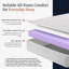 Balance 20cm Medium Comfort Support Foam Mattress-124210499
