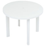 Vo Plastic Bistro Table