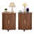 Walnut est en rupture de stock