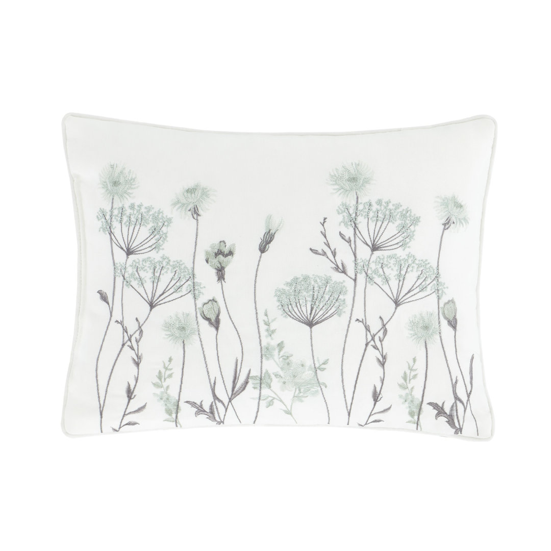Wayfair UK