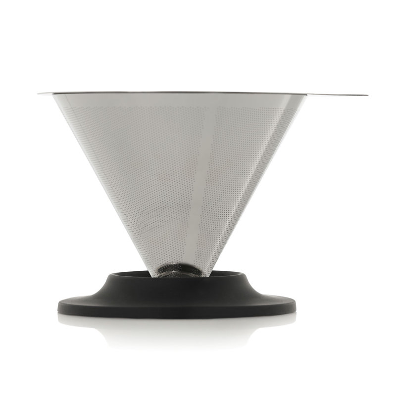 AdHoc Coffee filter Impact