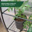 2.95 Ft W x 1.35 Ft D Growing Rack
