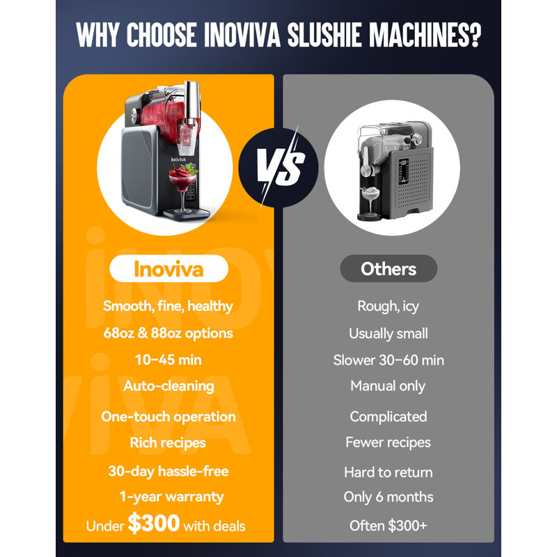 Machine à smoothie Inoviva Slushie Master Premium pour la maison, de 2,2 à 88 oz (2,6 L)