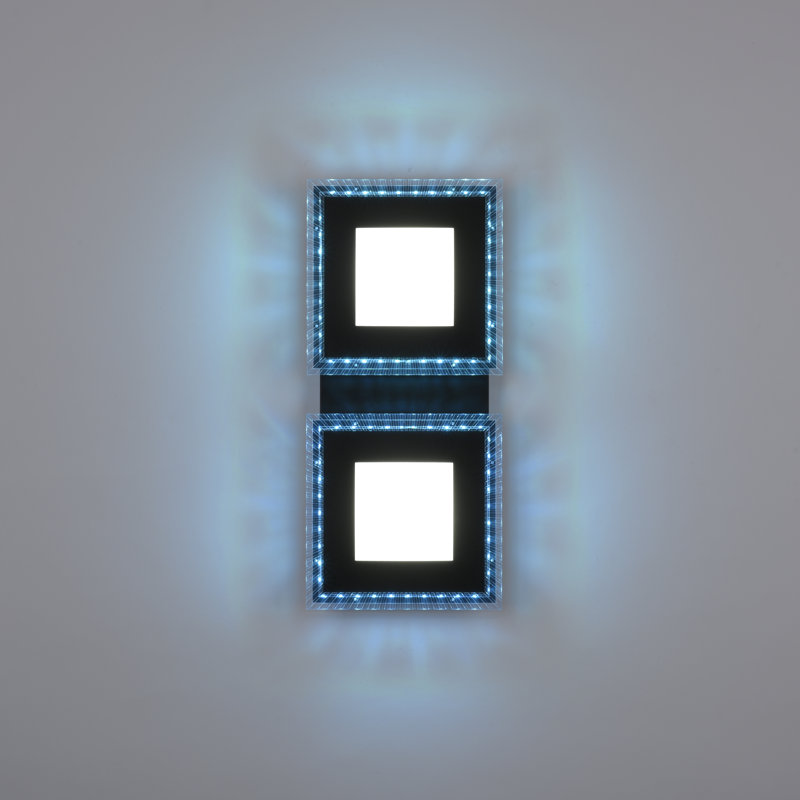 Sharen LED Flush Mount