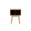 Mccoy End Table-546937929