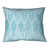 Bleu sarcelle