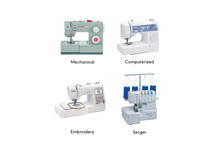 Definition and Types of Sewing Machine