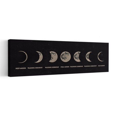 Lunar Phases Progression Abstract Contemporary Landscape Nature Wall Art