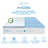 3'' Memory Foam Mattress Topper-64334563