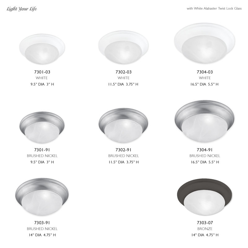 Plafonnier encastré pour cuve simple Bruford, H 5,5 po x l 16,5 po x P 16,5 po