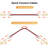 16.4FT 2700K COB LED Strip Light 12V DC, Warm White Cuttable Tape Light (Power Supply Not Included)-565269837