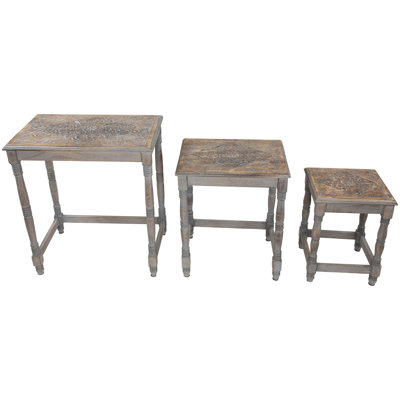 Nesting Tables