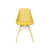 Jaune est en rupture de stock
