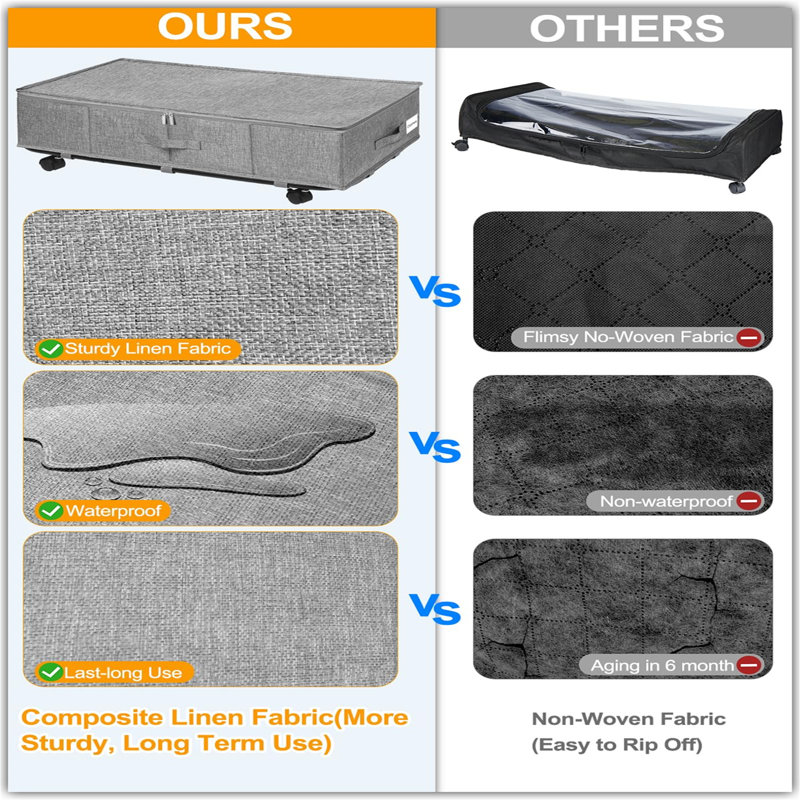 Rebrilliant Fabric Underbed Storage, Grey